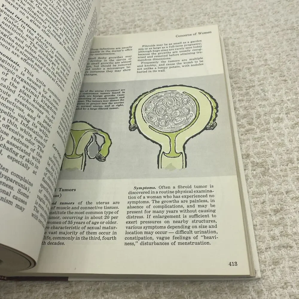 Better Homes and Gardens Family Medical Guide 1966 Hardcover Book 8d